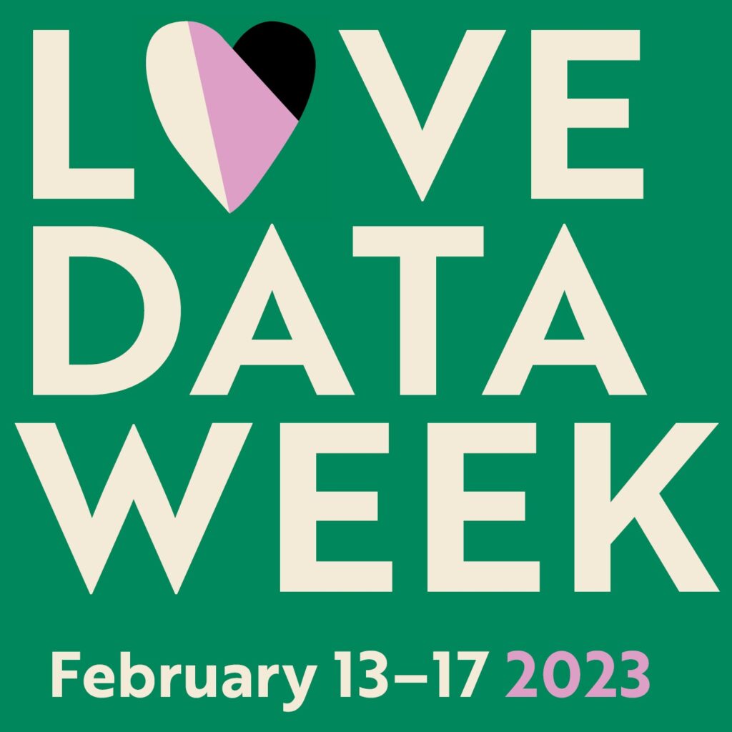 Green square with white, pink and black hearts overlaid with text reading 'Love Data Week February 13-17 2023'