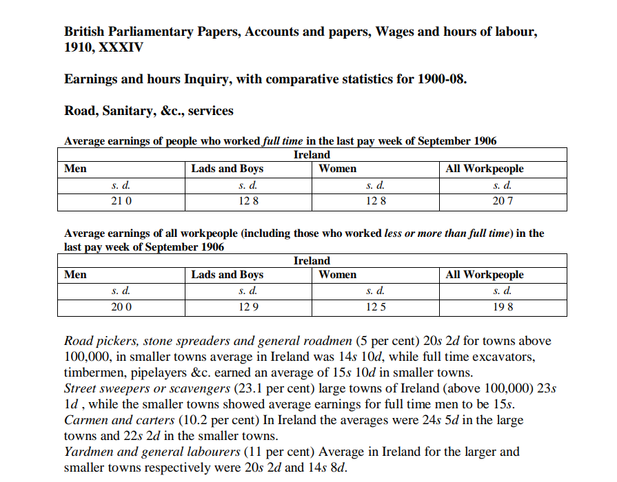 Historical National Accounts Group for Ireland (HNAG). Average earnings of all workpeople in the road and sanitary services, 1906. Dataset 