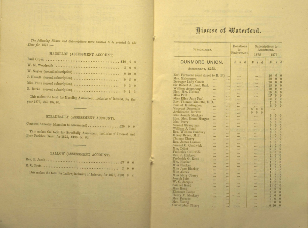 An open book featuring a compilation of names alongside their respective dates, indicating a historical or personal record.